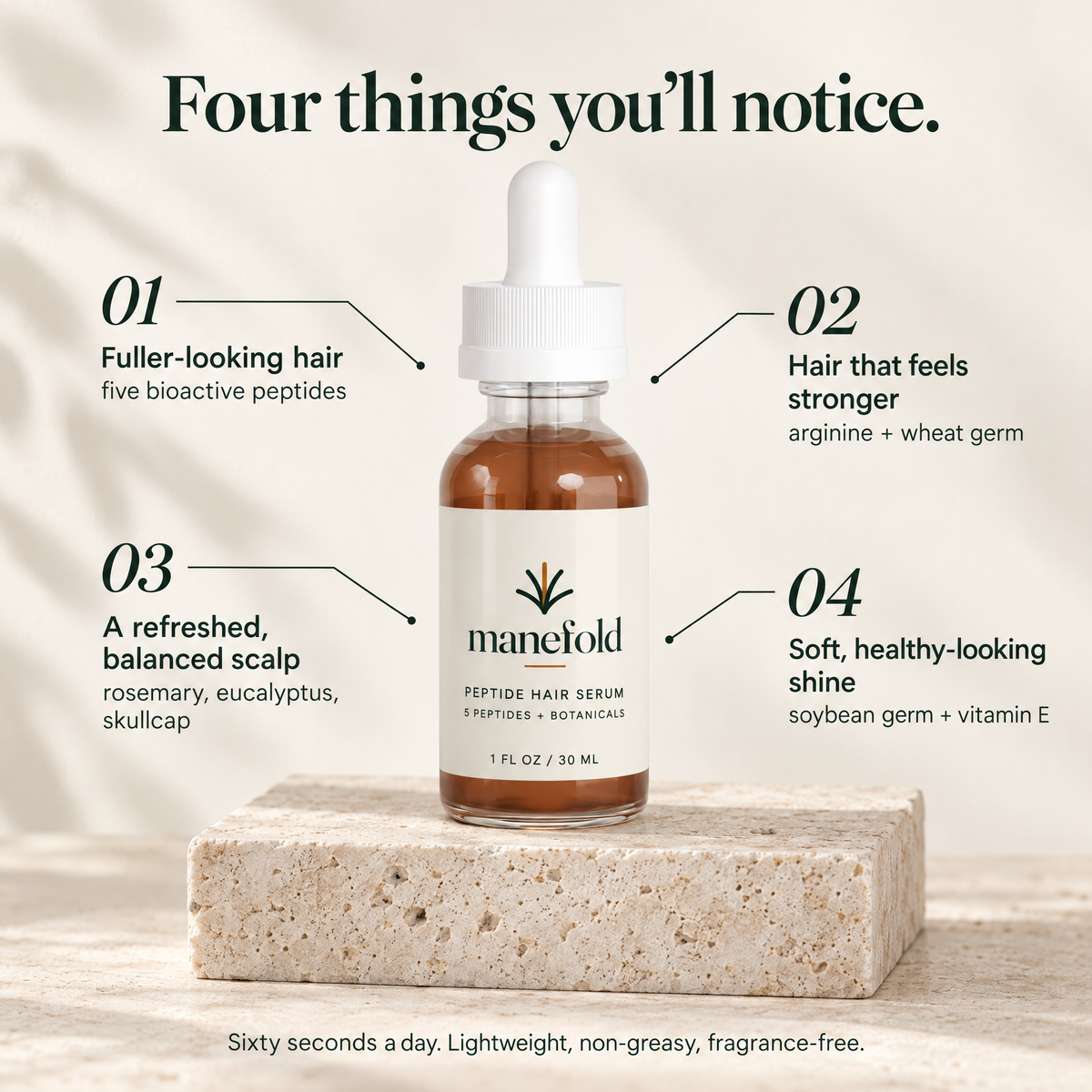 Peptide Hair Serum