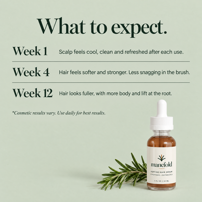 Peptide Hair Serum